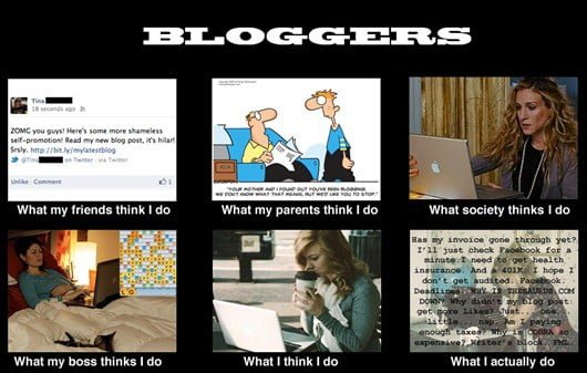 Bloggers Meme